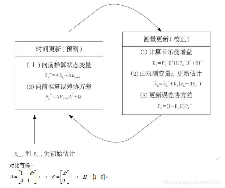 bc7af0650f2ebaf9d4194099a30e43a1.png