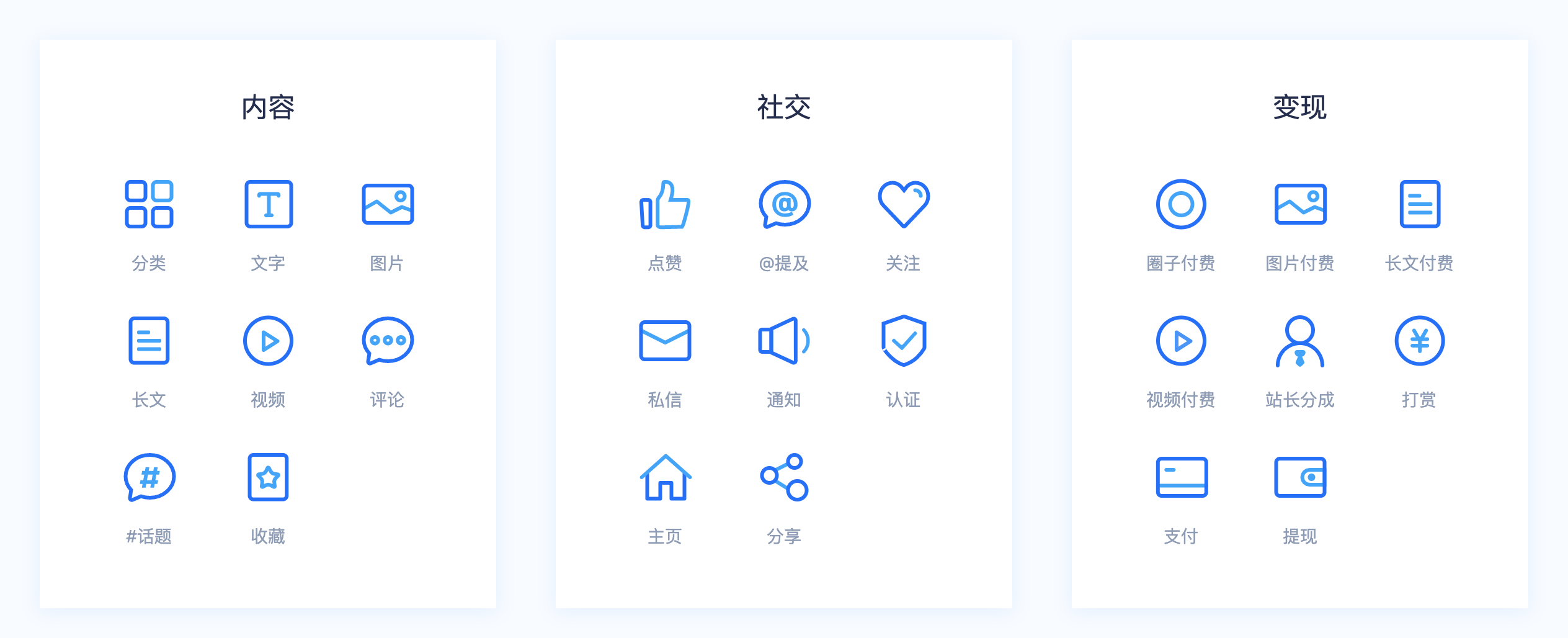 Discuz!Q 核心功能