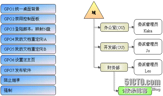 clip_p_w_picpath001[4]