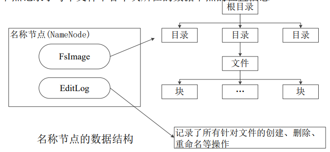 image-20230616173438724