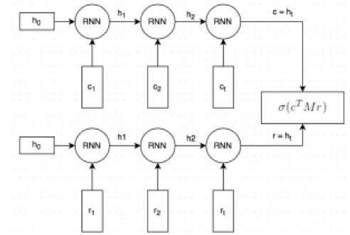640?wx_fmt=png&tp=webp&wxfrom=5&wx_lazy=
