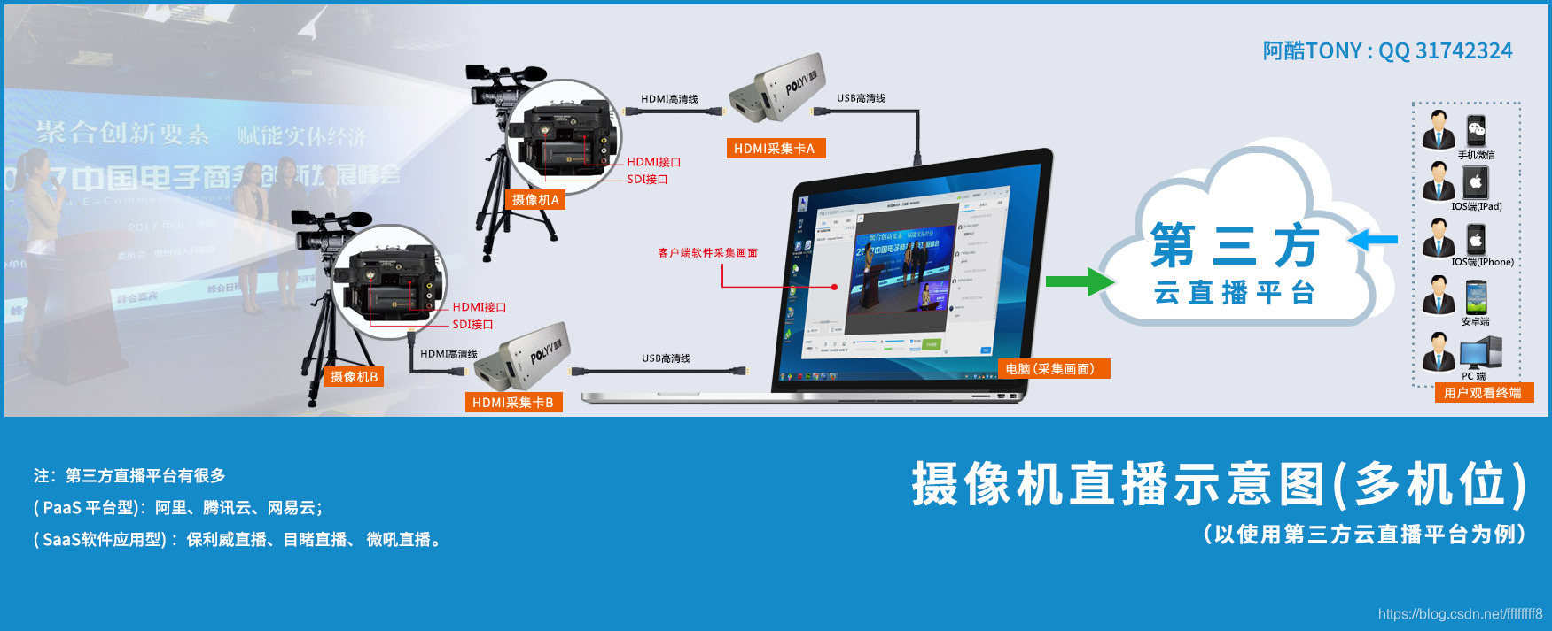年会直播视频直播