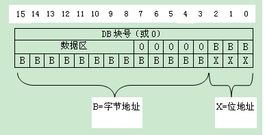 d7d66d1fcb50f38e14abd59bf56bd485.png