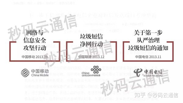 三大运营商短信接口一样吗