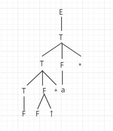 1483449-20190621214738620-1071719259.png