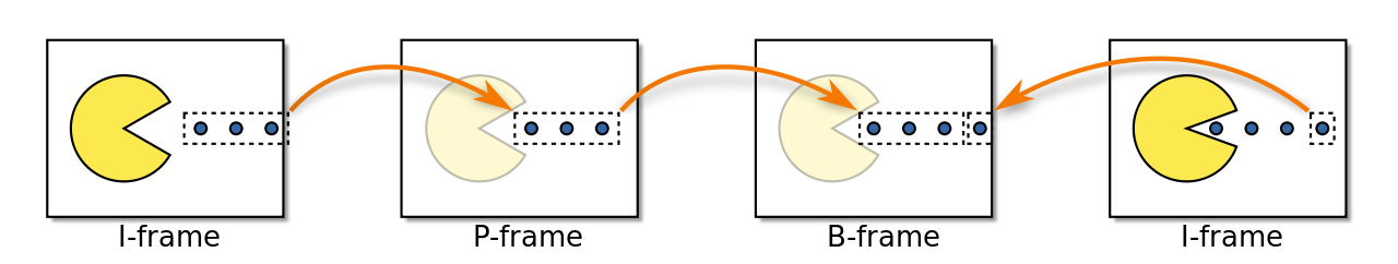 \"image\"