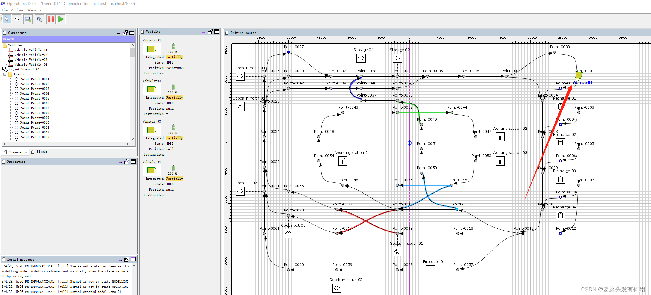 AGV、RGV、四向车openTCS调度系统(二)openTCS下载部署-CSDN博客