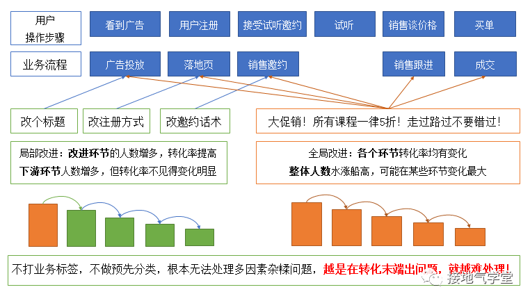 4ff032f0fef6d90015817f85f20c8997.png
