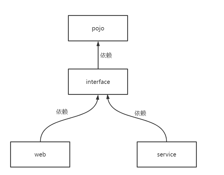 image-20220903163107527
