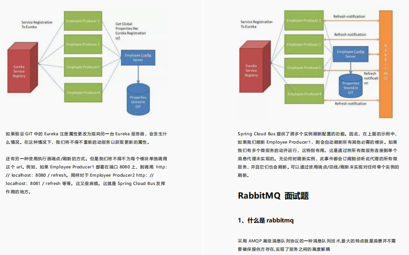 阿里大牛全新整理！金三银四面试题库+Java全栈笔记限时开源