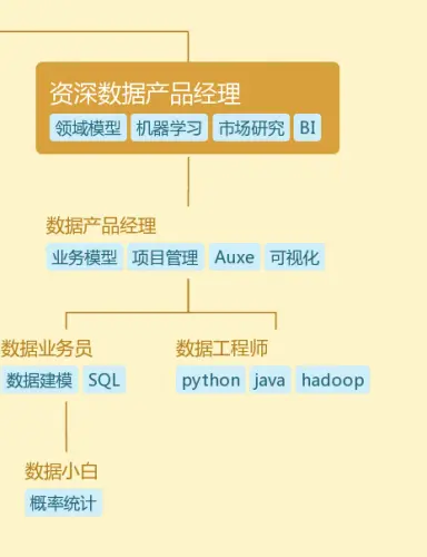 C2821A58-F4BD-489F-A778-11C1CCDC90FE.png https://i-blog.csdnimg.cn/blog_migrate/6686c33e7fea045d8f56d153c4f25f0a.webp?x-image-process=image/format,png