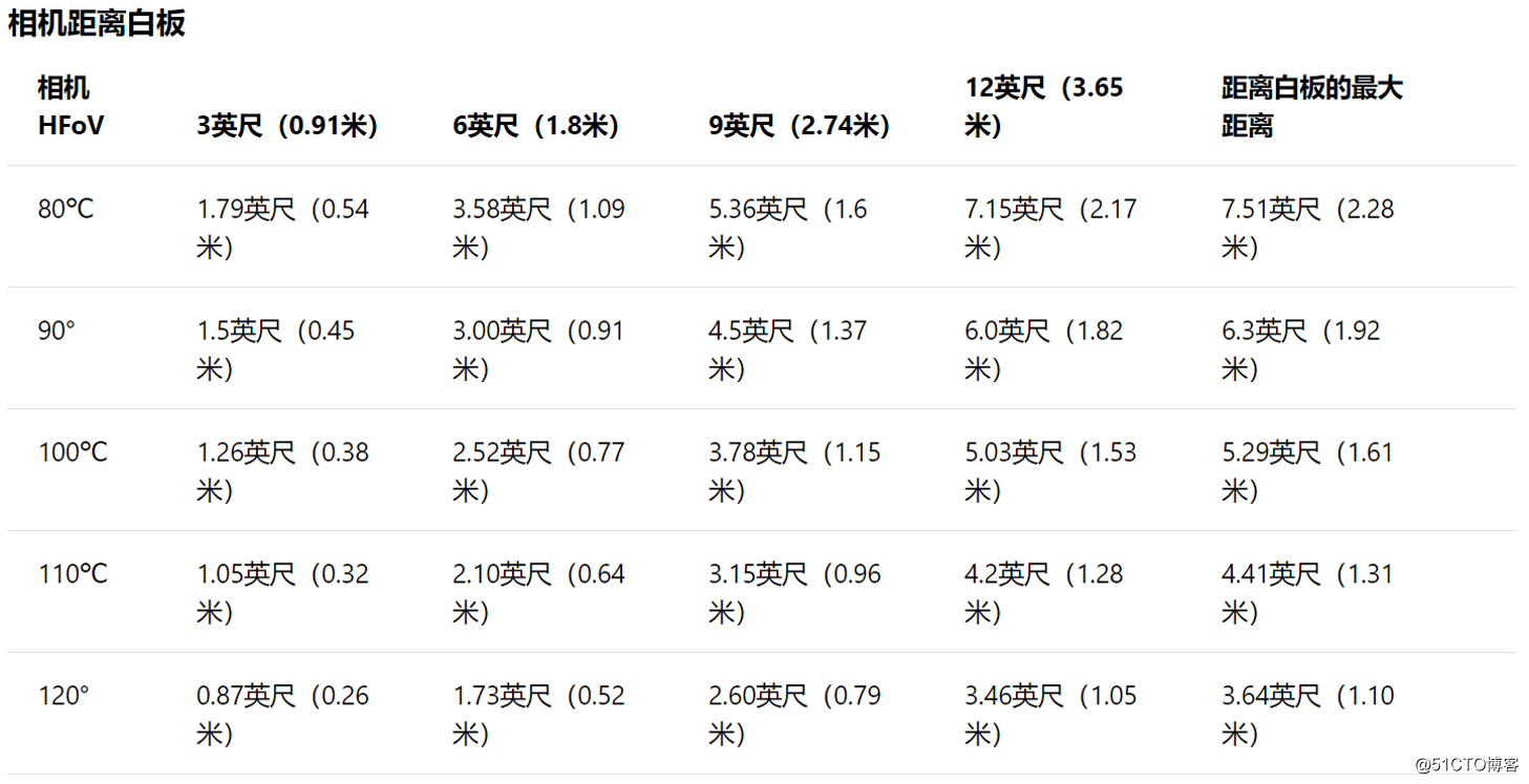 1567256516418883.png image.png