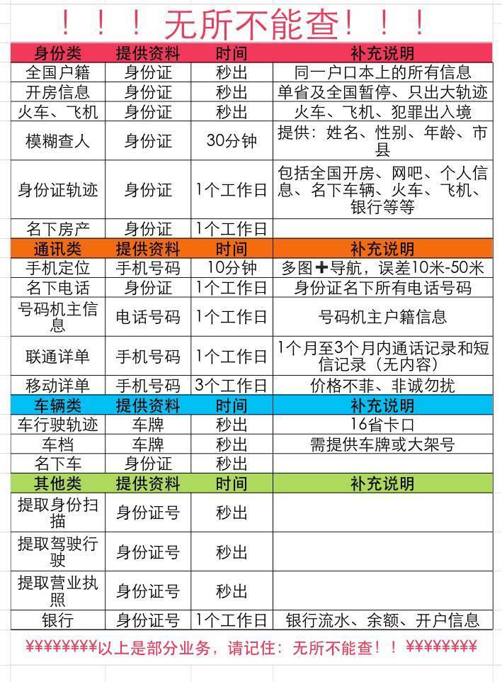 信息泄露，那些央视没报的内鬼"