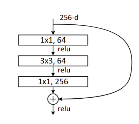 image-20230628111005029