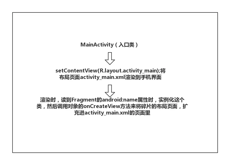 13671484-c9bbf731c14d885a.png