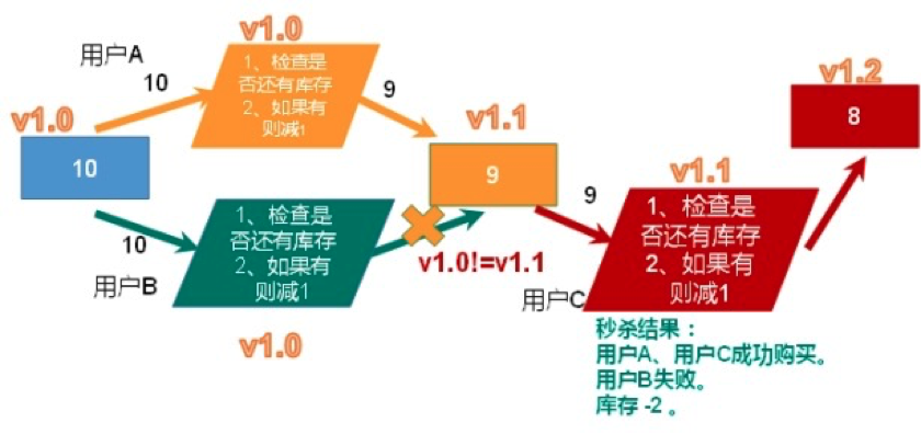 image-20211216110358178