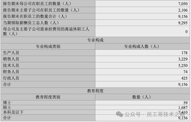 b79c8b93eee4090c3243c3314c96a50f.png