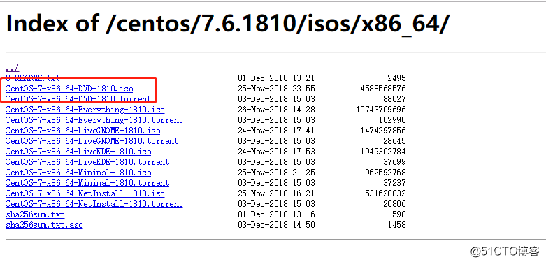 Vmware vSphere 虚拟机安装 CentOS 7.6 手册