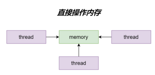 cd4000b8e599f359f1c65484995ee9c2.png