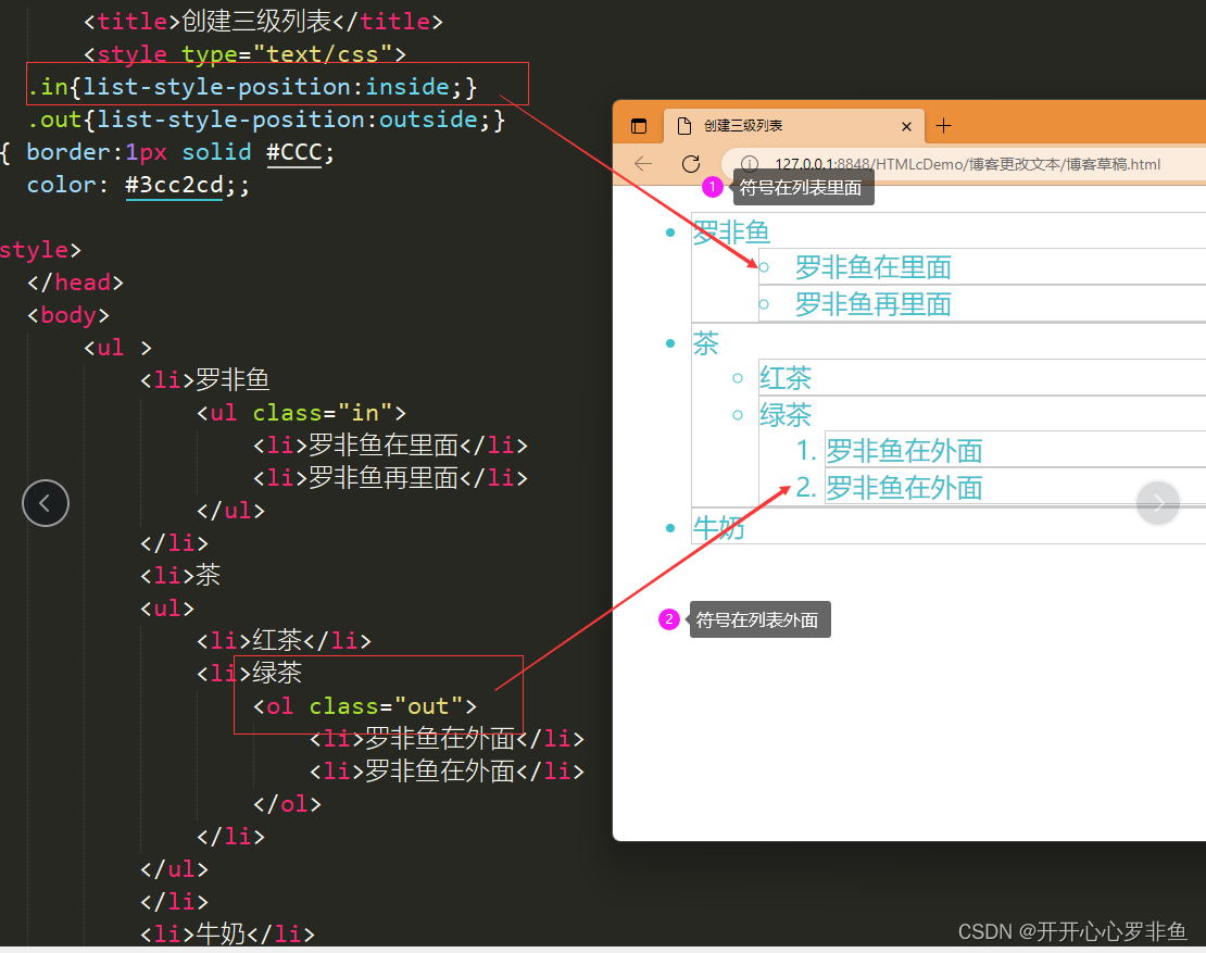 HTML列表与超链接样式控制-CSDN博客