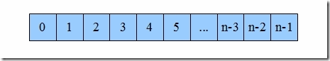 array01