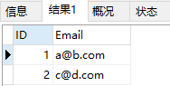 结果