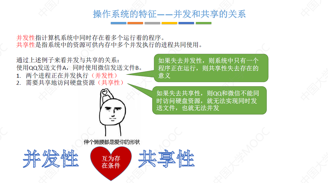 在这里插入图片描述 https://i-blog.csdnimg.cn/blog_migrate/66be80b53710f27e889260347aa8ece1.png