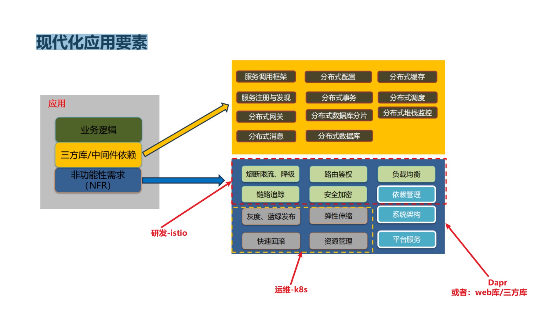 image-20231015101400322