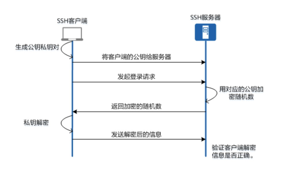 image-20231229143918407