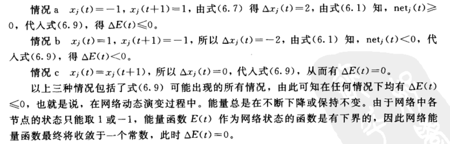 Hopfiled 神经网络入门
