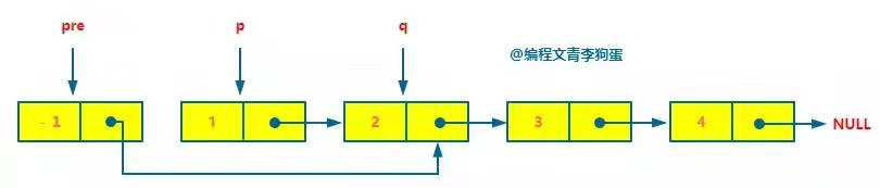 362cfa820e6e73f6ce4046d588a5467