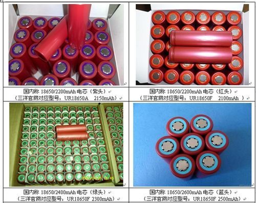 怎样识别三洋18650锂电池电芯