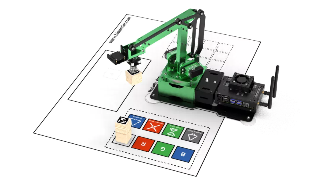 树莓派和Jetson Nano的差别到底在哪？
