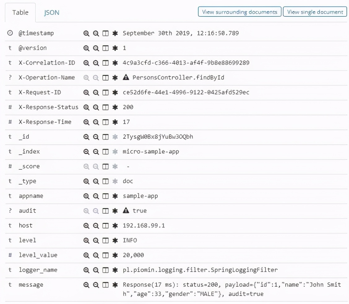 Spring Boot 构建微服务实践程序的 "黄金法则"