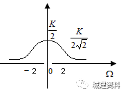 c0e2fdc7a4f3fcae256b2074f8ce10f8.png