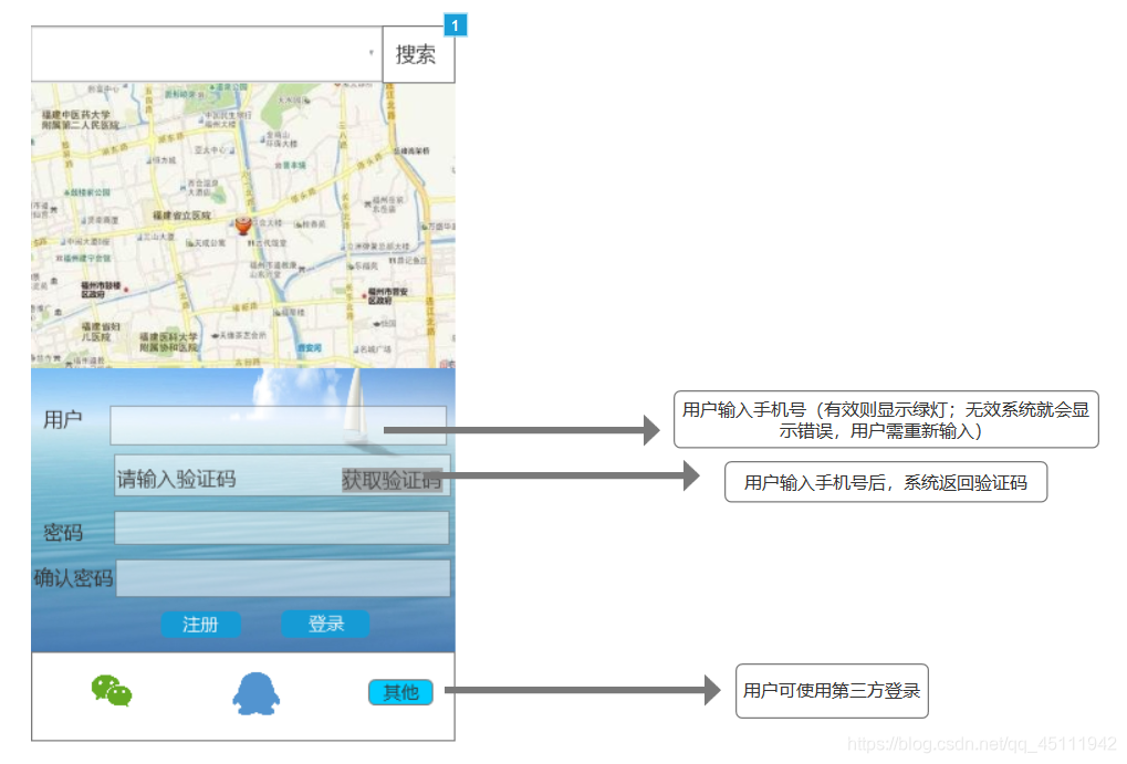 登录页面