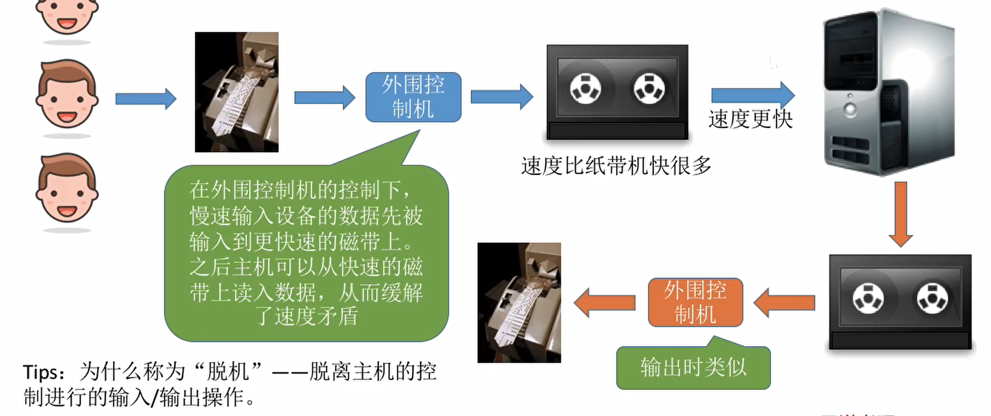 image-20220130002107413