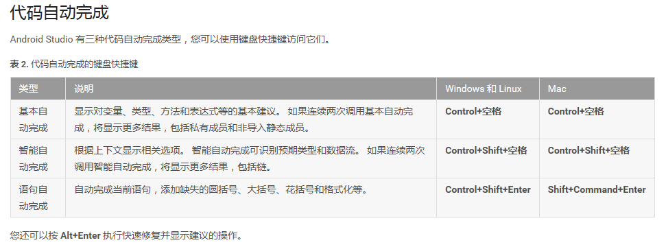 代码自动完成