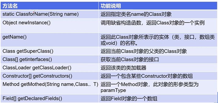 image-20210405143018327