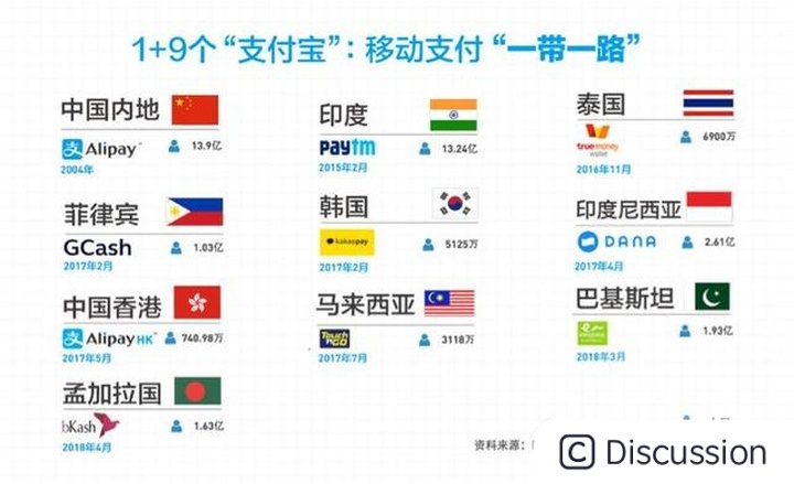 watermark,image_bG9nby9jc2RuXzEucG5nP3gtb3NzLXByb2Nlc3M9aW1hZ2UvcmVzaXplLGhfNjI=,g_se,x_0,y_0,t_100