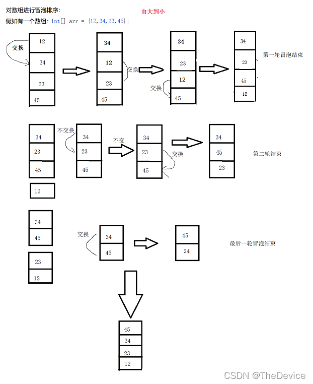 watermark,type_d3F5LXplbmhlaQ,shadow_50,text_Q1NETiBAVGhlRGV2aWNl,size_20,color_FFFFFF,t_70,g_se,x_16