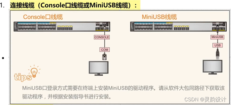 学习笔记——数据通信基础——VRP系统（基础介绍）