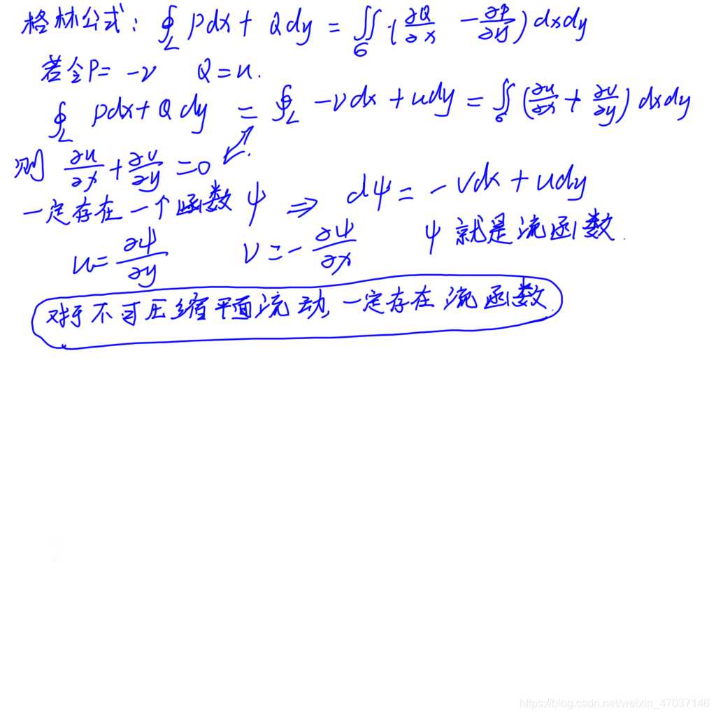空气动力学突击4_兰金半体绕流-CSDN博客