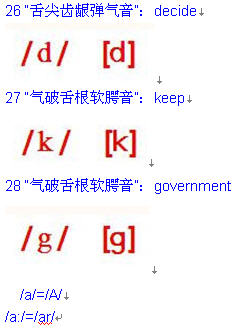 英语、美语音标发音对比详解