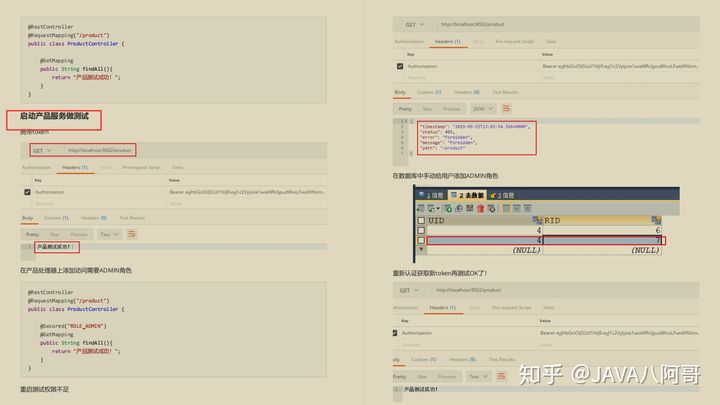 劲爆！出自字节大佬的Spring Security笔记，图文并茂，代码齐全