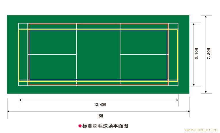 图片描述