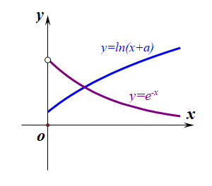 992978-20180411225348013-1010643286.png