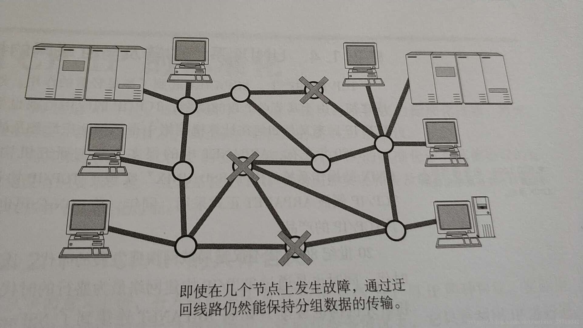 这里写图片描述