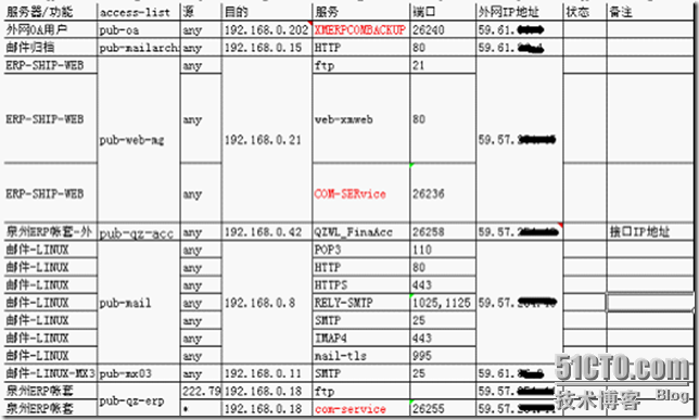 wps_clip_image-30790
