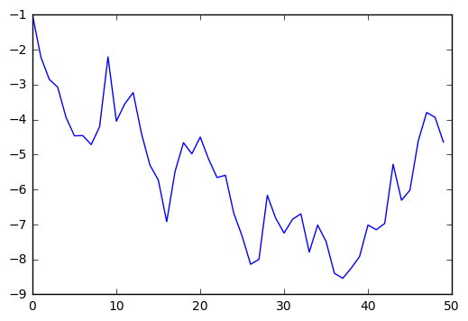 793818-20181111173113412-1842915122.png